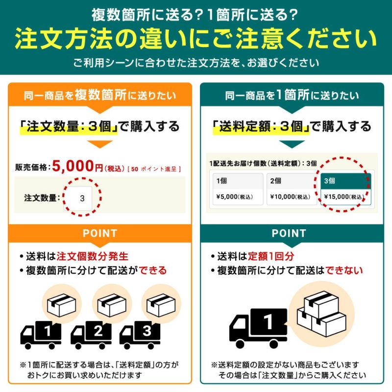 注文方法の違いにご注意ください